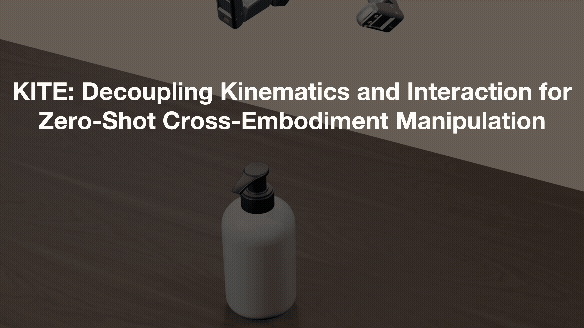KITE: Decoupling Kinematics and Interaction for Zero-Shot Cross-Embodiment Manipulation